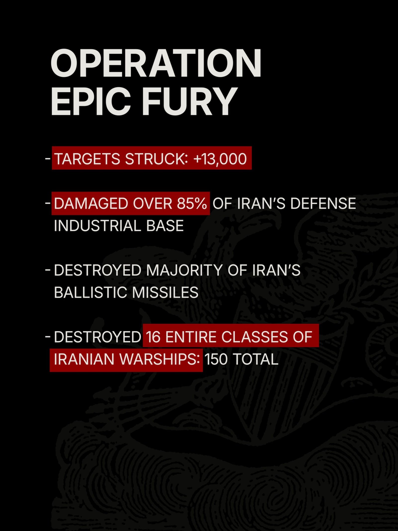 ¡Resultados de la Operación Furia Épica en IRÁN!