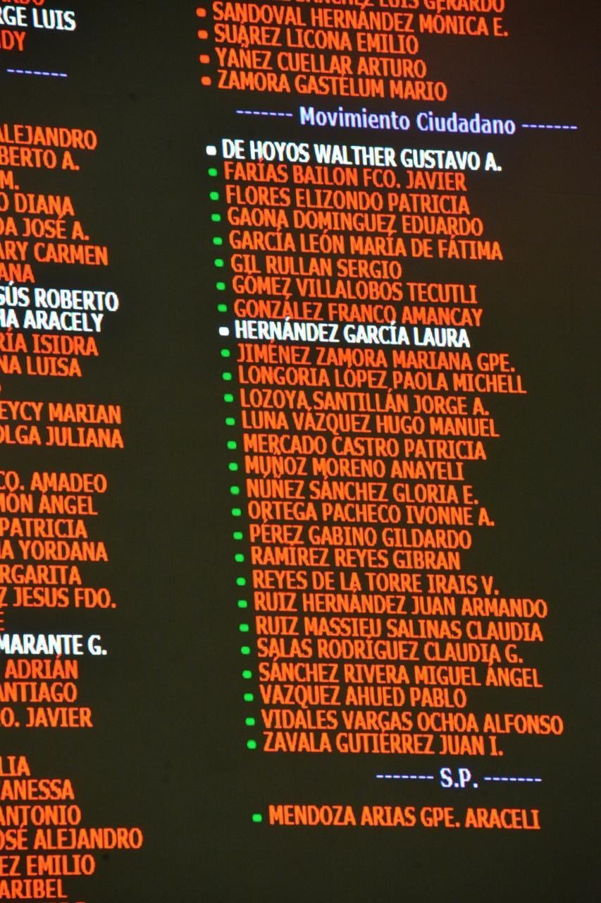 ¡Plan B de la presidenta Claudia Sheinbaum es aprobado!