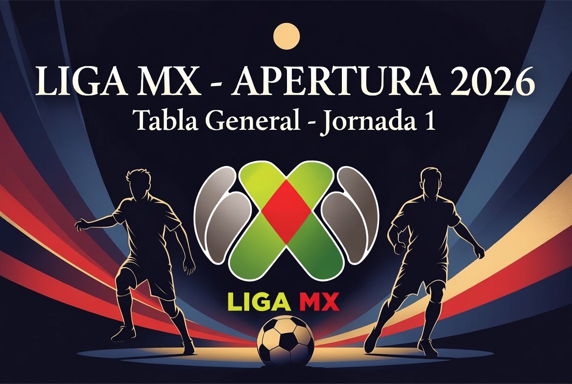 Tabla General Liga MX Apertura 2026 – Jornada 1 ACTUALIZADA